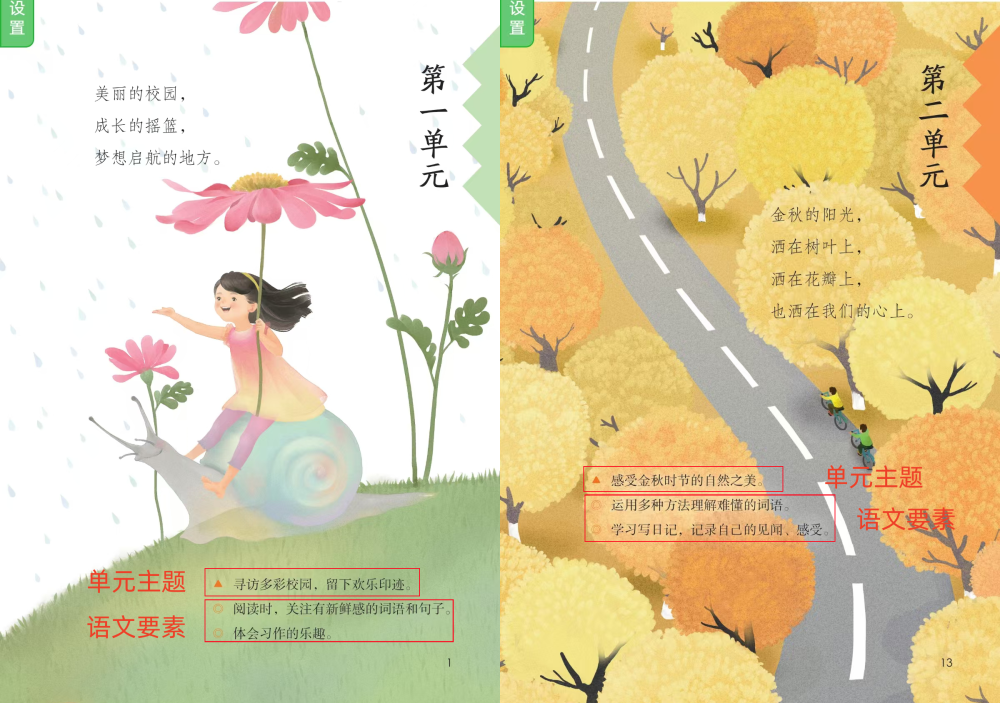 语文新教材的变化，不要只盯着课文和字词_腾讯新闻