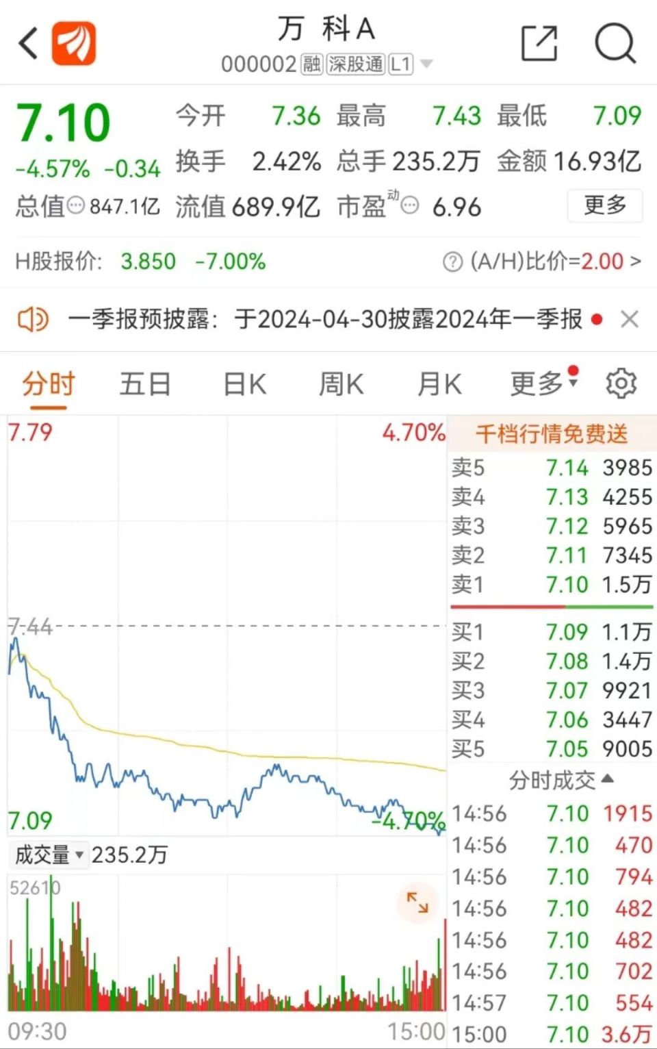A股突发跳水，原因找到了？刚刚，国务院重磅发布！_腾讯新闻