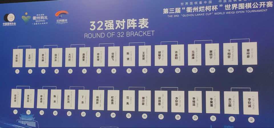 衢州烂柯杯柁嘉熹胜朴常镇 唐嘉雯胜沈沛然将战大竹优