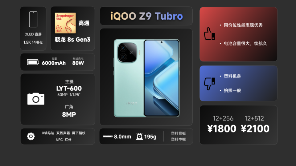 iqoo z9 turbo先来看下红米turbo 3,最大的升级就是性能,8s gen3的