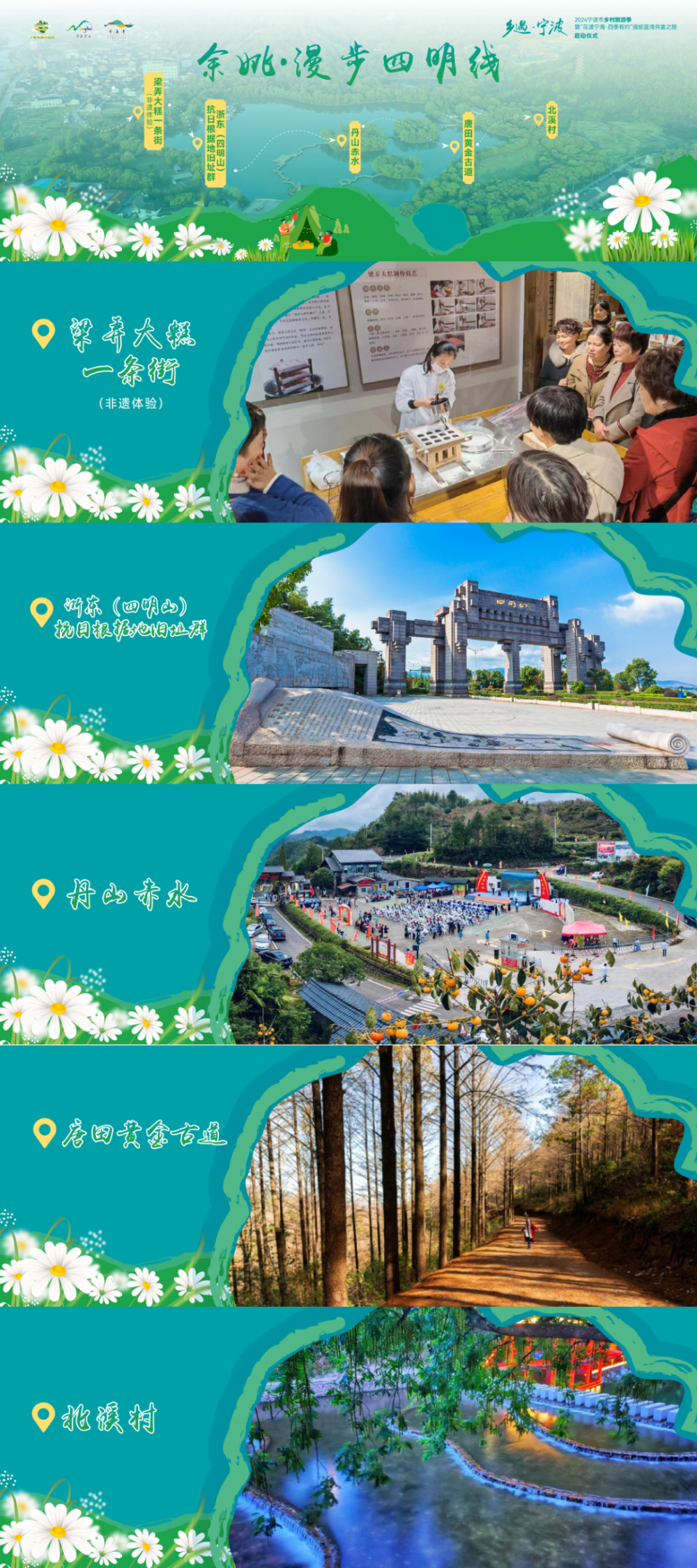象山这些地方,被全市推荐!