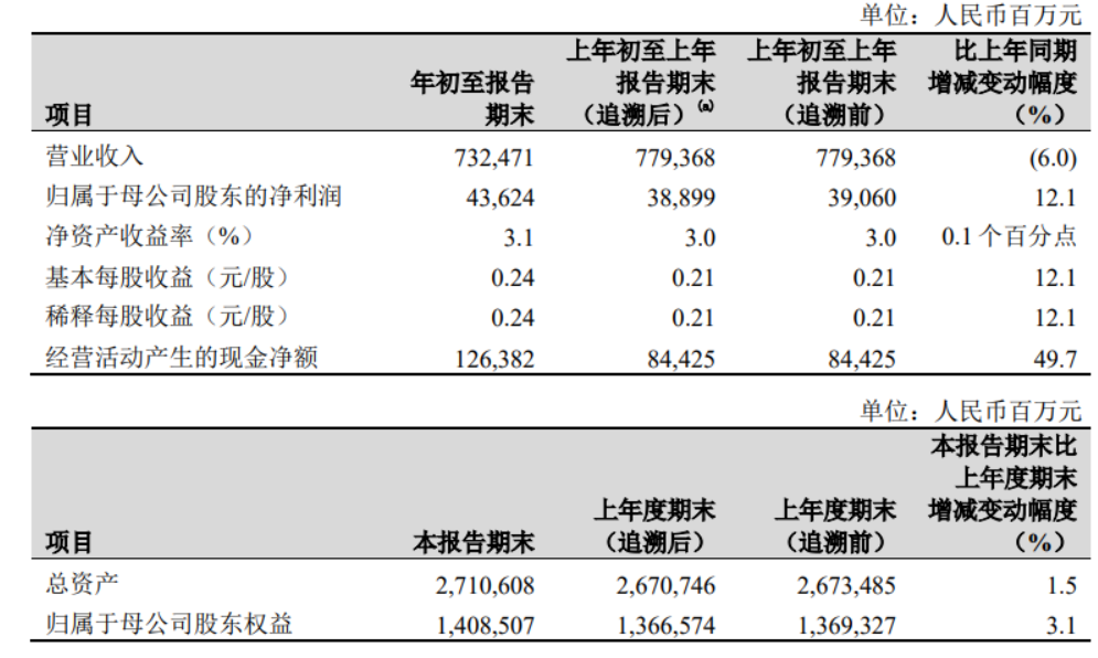 给大家科普一下英语冠词的用法总结2023已更新(微博/腾讯)v7.6.10