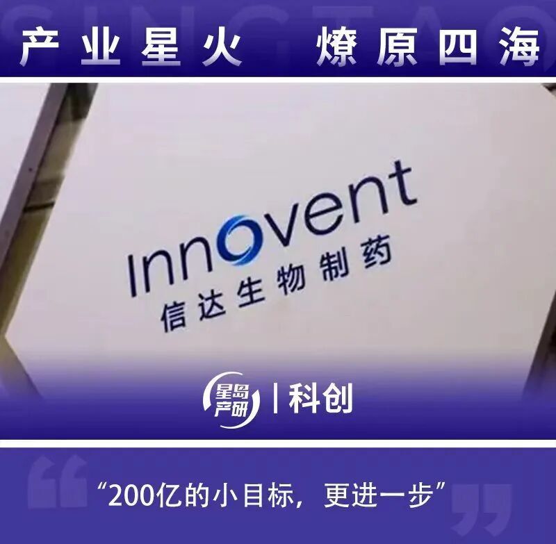 拿下礼来超88亿美元合作，俞德超要撕掉信达生物“跟随者”标签_腾讯新闻