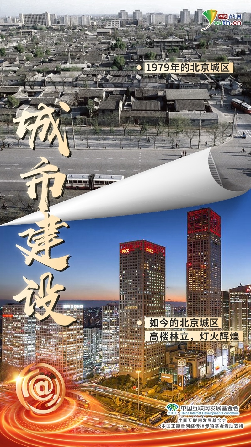 中国正能量翻阅时代影像回眸中国巨变