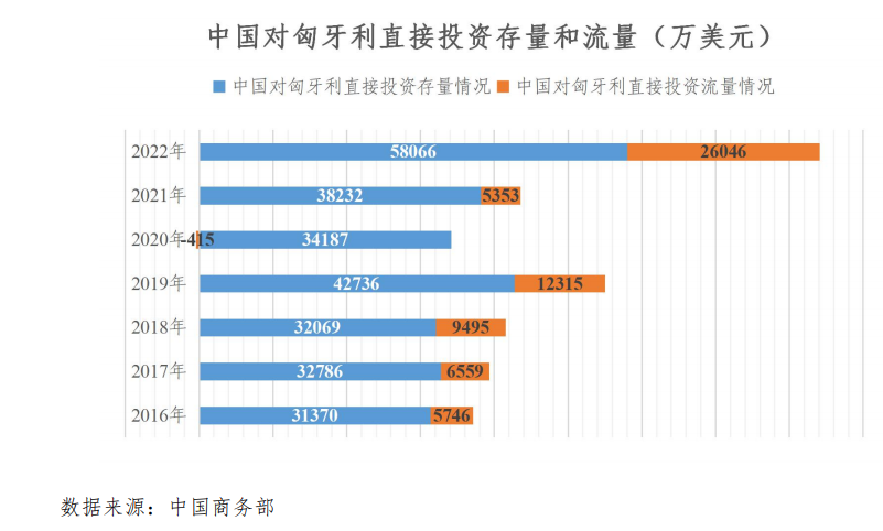 中國企業(yè)布局歐洲，落下關(guān)鍵一子