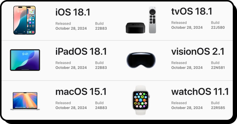 iOS18.1正式版发布，通话录音功能上线，新变化汇总及更新建议