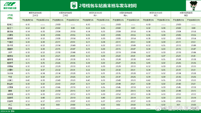 叮重庆轨道交通123610号线更新运营时刻表