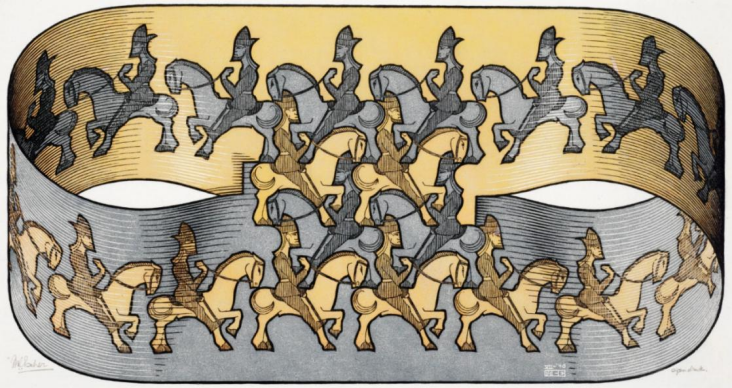 莫比乌斯带与古代西方的时间之神