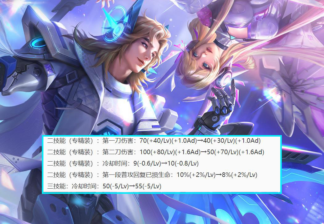 王者荣耀3月1日更新项羽赵怀真削弱公孙离云缨回调