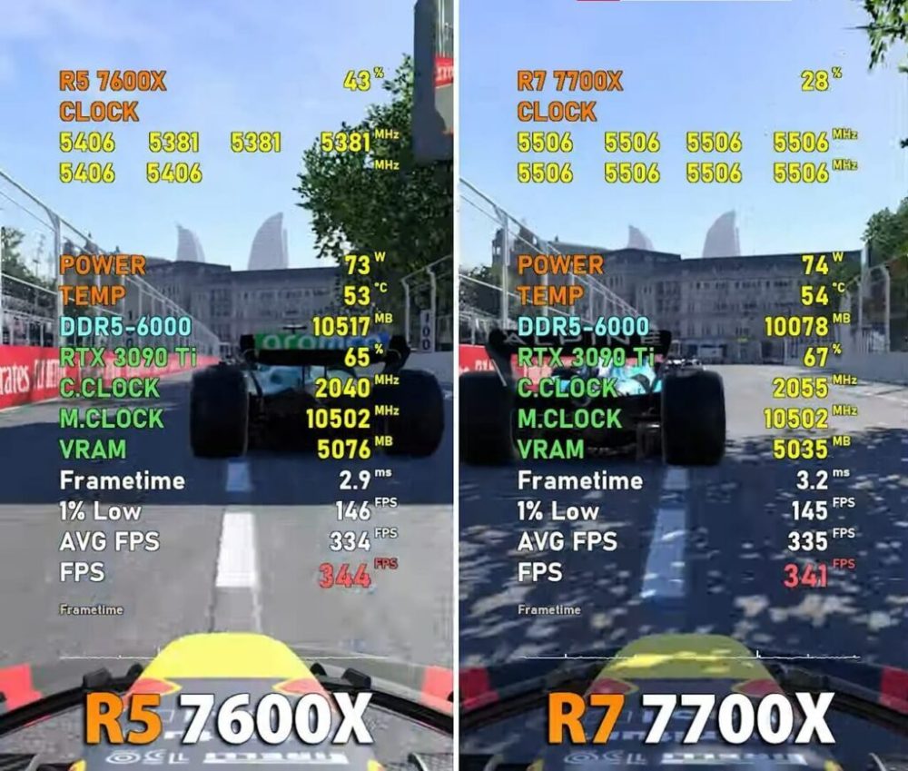 ryzen-5-7600x-vs-ryzen-7-7700x