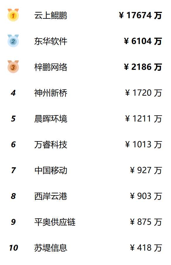 行业报告 | 2024年H1全球AIGC行业半年报 · 原文图片 61