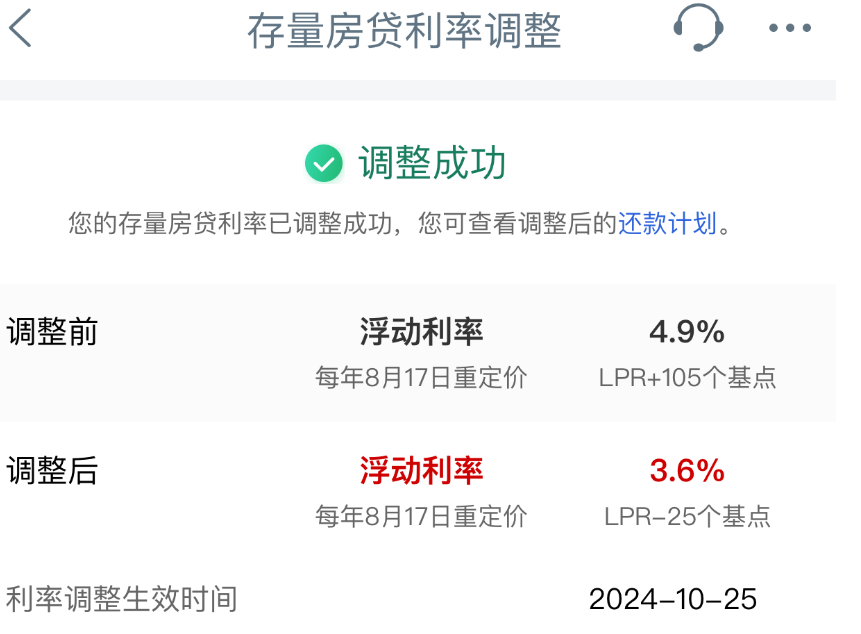 已执行！存量房利率批量下调，为何有的3.3%，有的3.55%，有的3.9%？_腾讯新闻