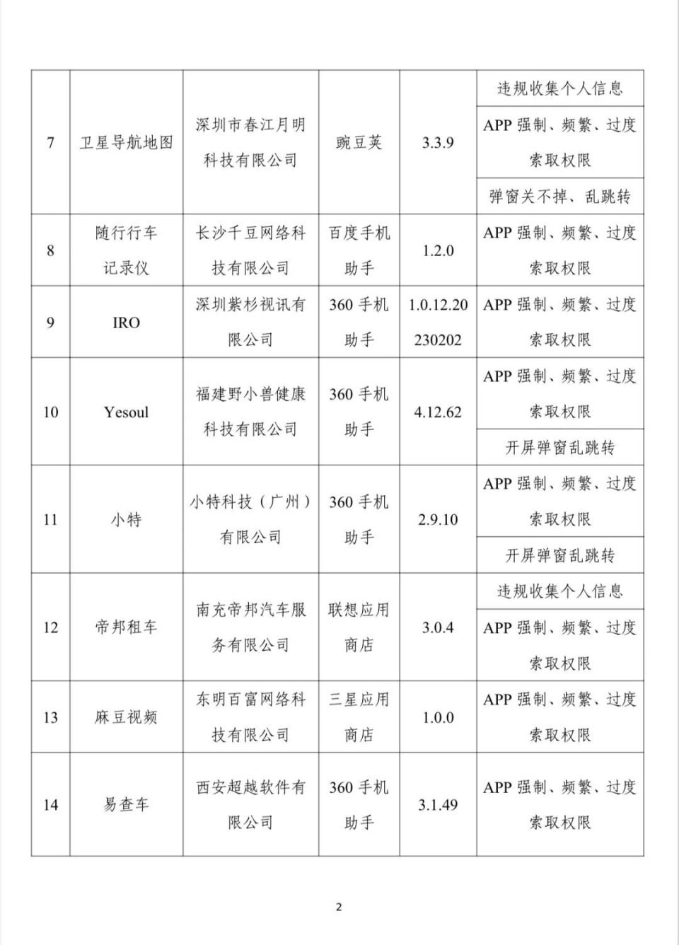 2022年第三次铁路调图图片