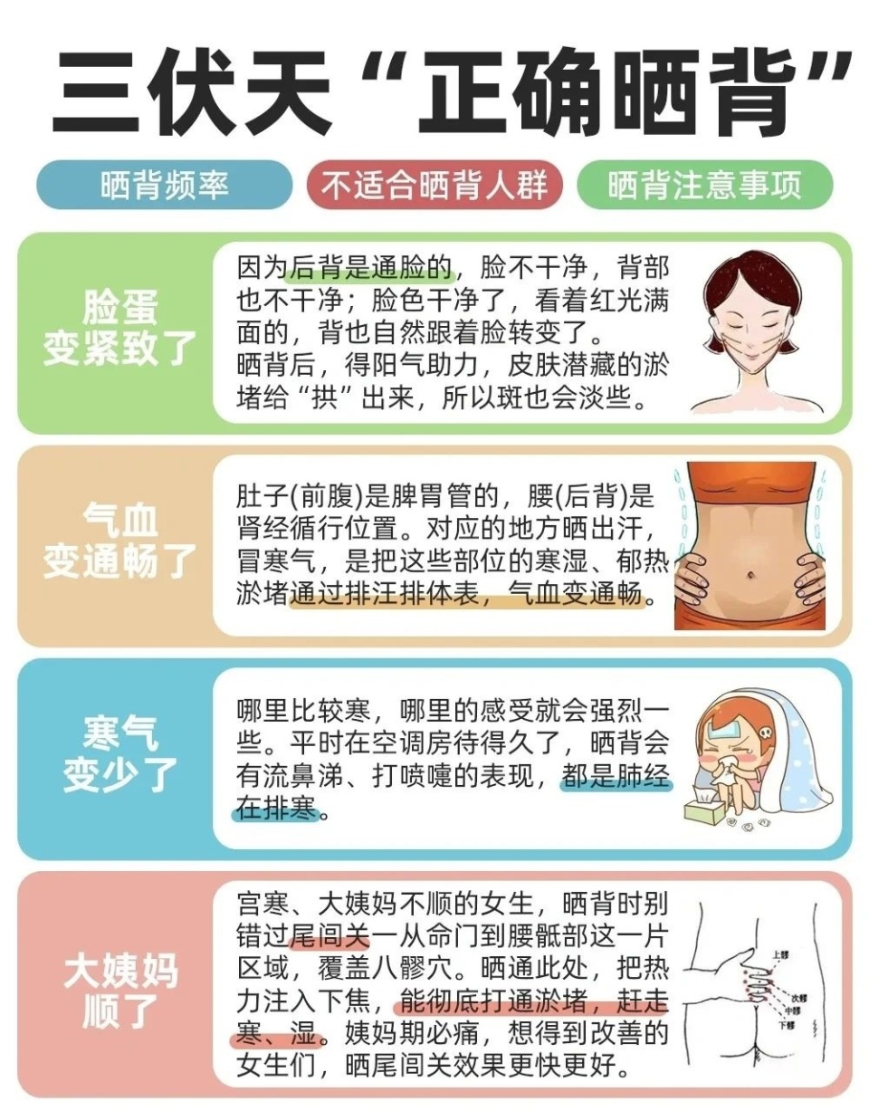 最近超的三伏天应该如何正确晒背？_腾讯新闻