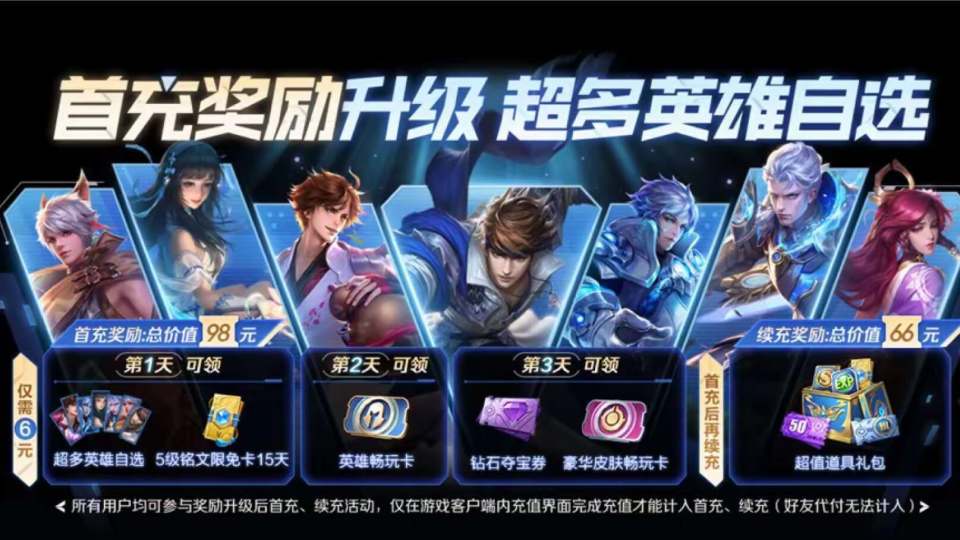 其实也不仅仅这位玩家,很多玩家在一开始玩王者荣耀的时候都会犯这种