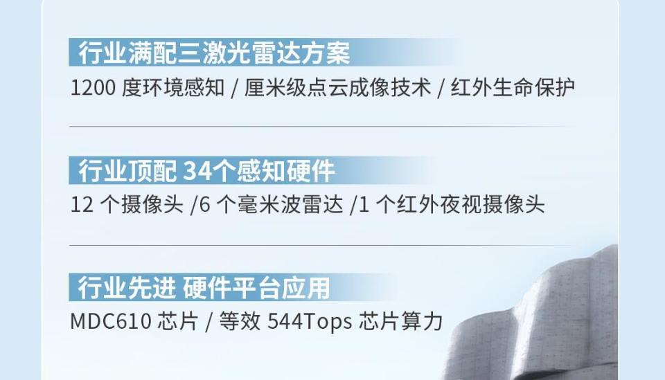 搭载三枚激光雷达,昊铂gt710后驱高阶智驾3l版上市售25.