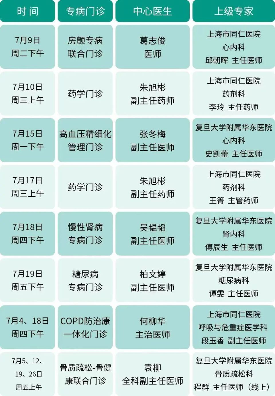 各社区卫生服务中心7月专家门诊表来啦