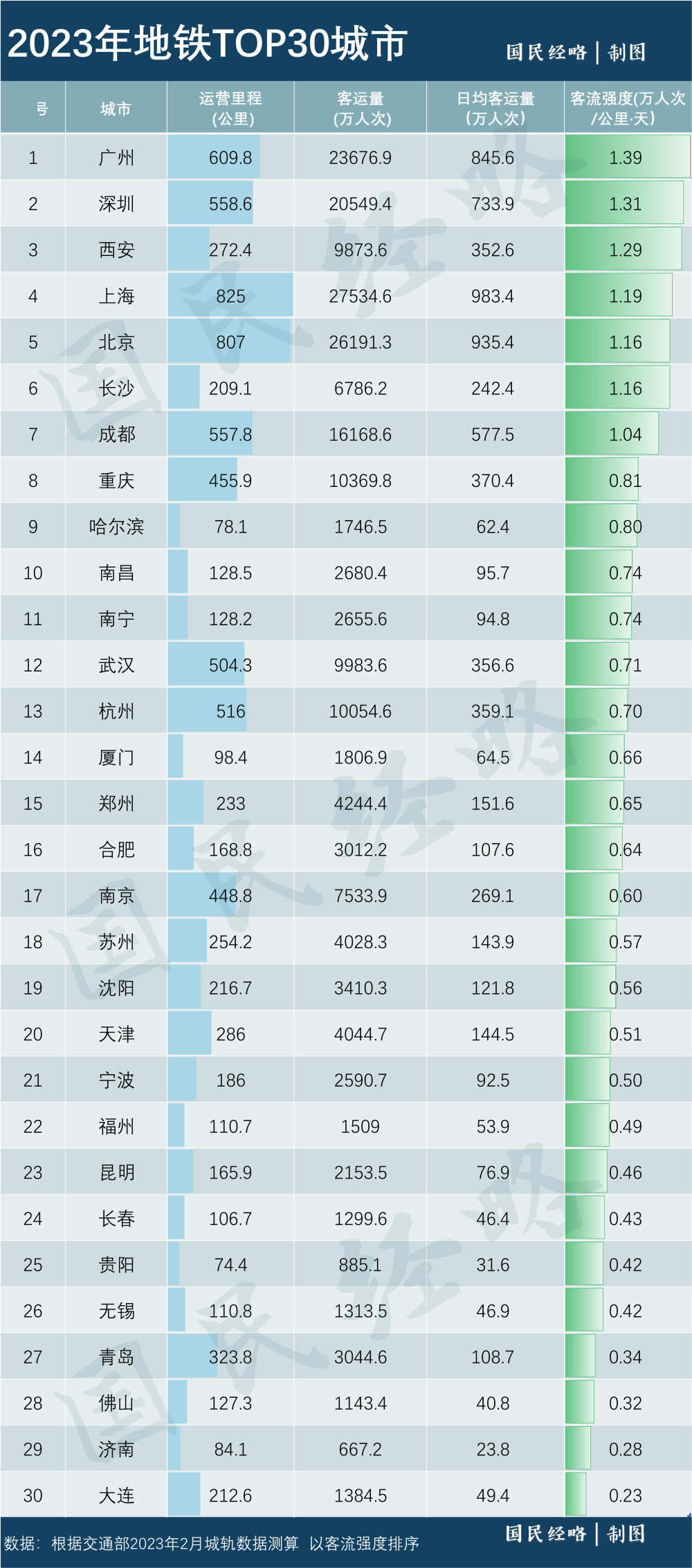 给大家科普一下叽里呱啦和斑马英语2023已更新(知乎/哔哩哔哩)v5.7.13叽里呱啦和斑马英语