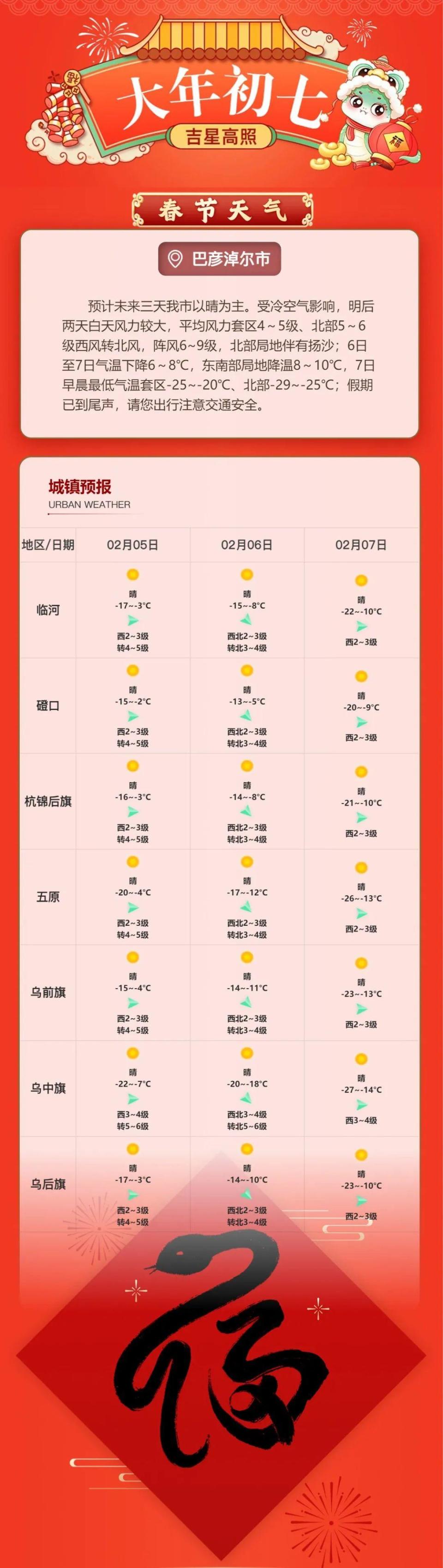 巴彦淖尔天气预报15天今日情况