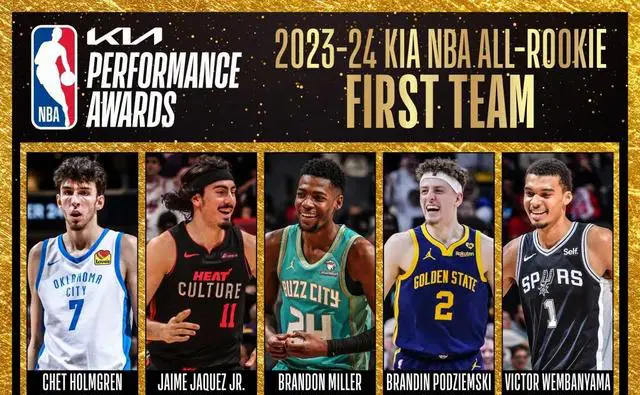 1换10!湖人失去2025年首轮签,你可真会选