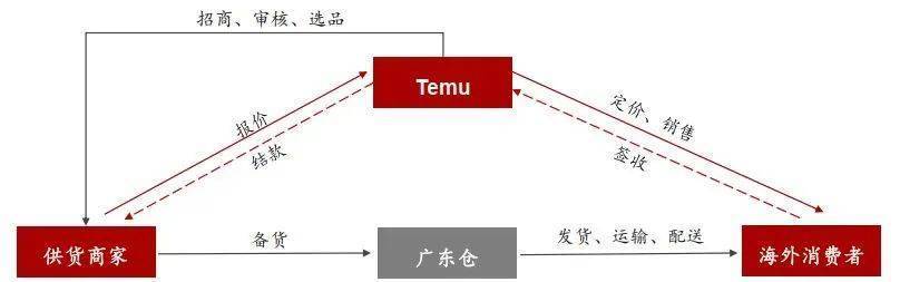 刘亚仁涉毒后首现身警局，双眼无神一言不发，砸重金聘请律师天团烤骨头的酱料配方2023已更新(新华网/头条)