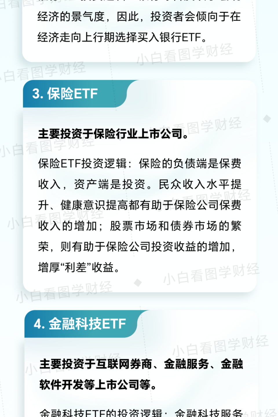金融类ETF是什么？如何选择投资时机？-腾讯新闻