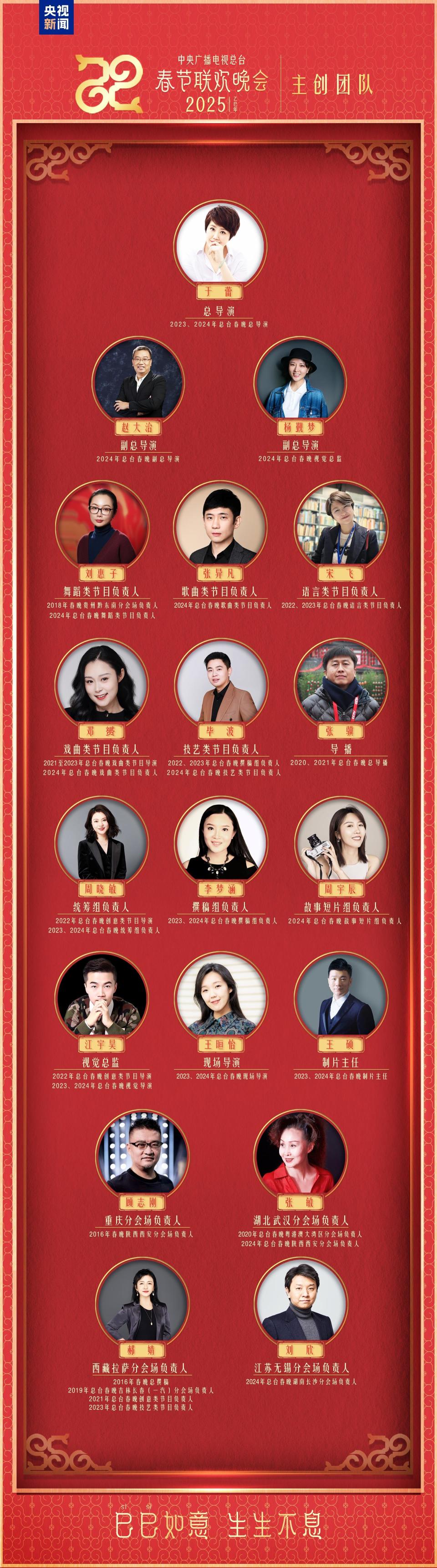 2025 CCTV春節联歡晚会~専用ページ2 2025 CCTV春節联歡晚会~専用ページ2 2025 CCTV春節联歡晚会