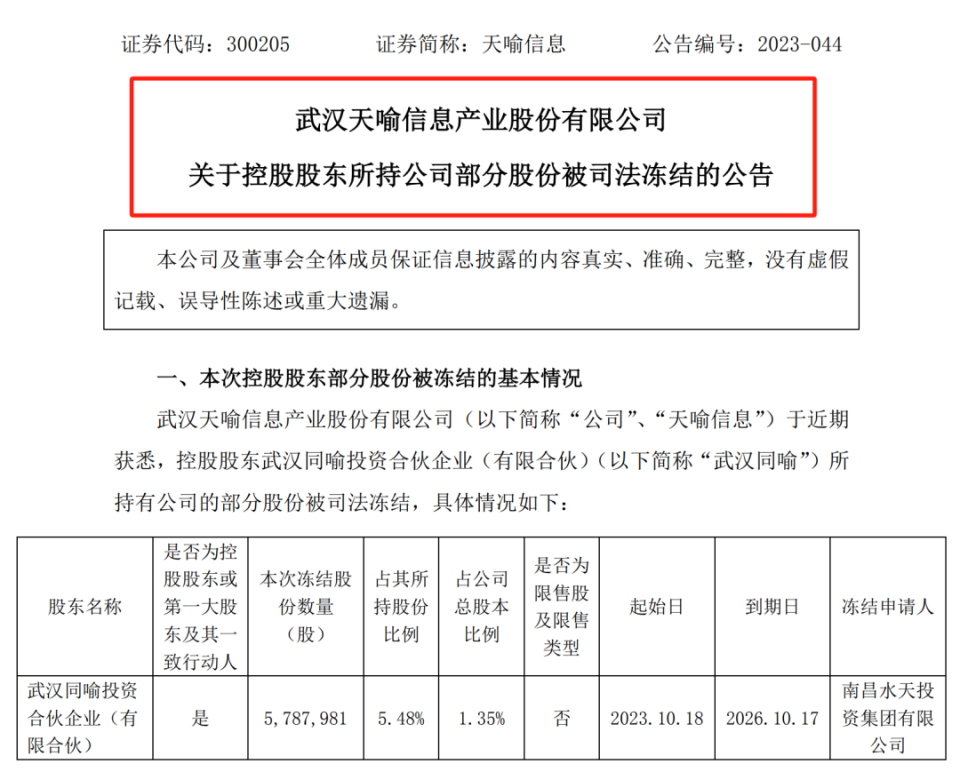 實控人私用公章對外擔保公司稱毫不知情天喻信息涉億元訴訟部分銀行