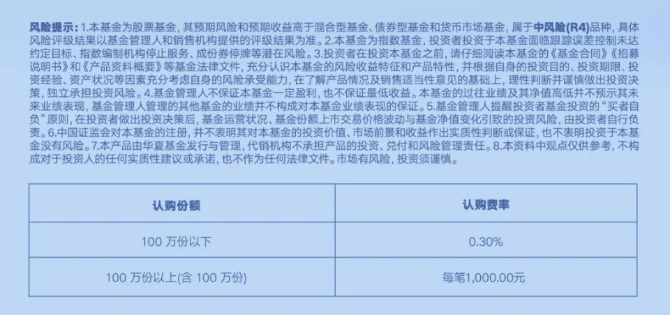 认购代码 512463！ 电池ETF华夏今日开售！_腾讯新闻