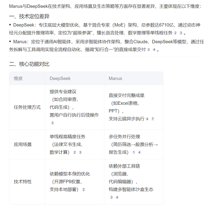 人工智能體Manus一夜火出圈，公司回應質疑：只是分享階段性收獲