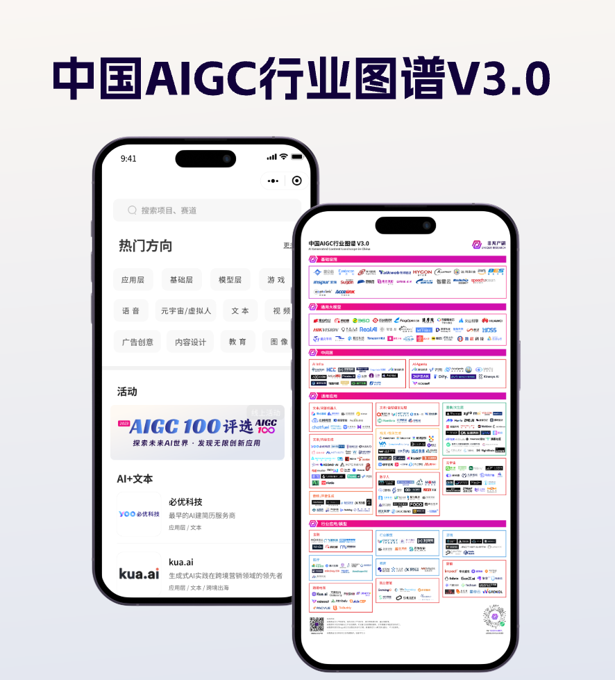 行业图谱 | 2023年中国AIGC行业图谱V3.0 · 原文图片 1