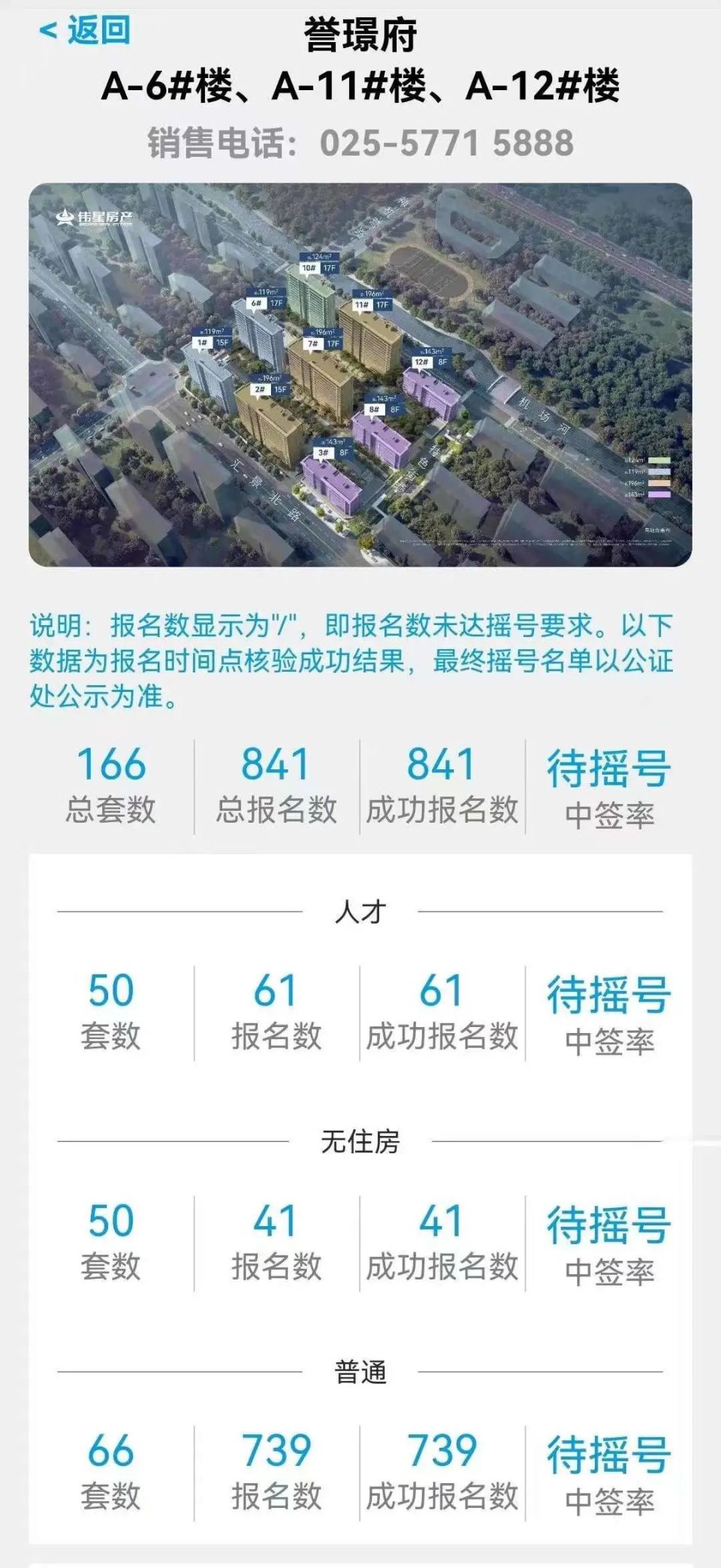南京三大千万豪宅扎堆！建发缦云领证！伟星、仁恒项目很快开盘！_腾讯新闻