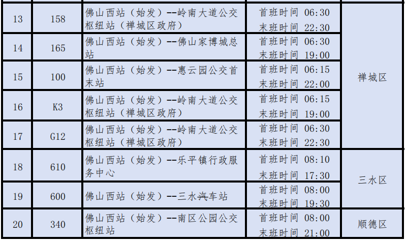 佛山西站线路图图片