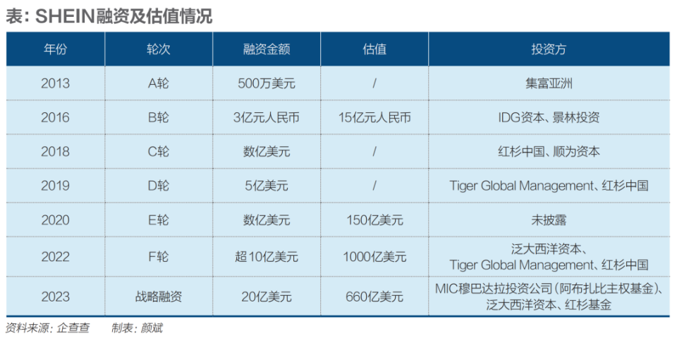 外国人的"快时尚",掌握在中国小村手里