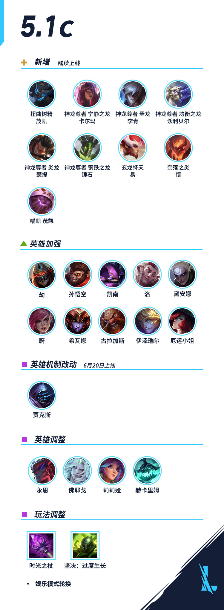 【英雄联盟手游】5.1c版本更新及平衡性调整公告
