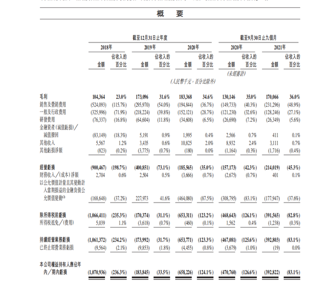 格力存亡之际，董明珠“不搞爱情”忘忧草最新中文字幕大全2023已更新(网易/今日)人教版和仁爱版英语有什么区别