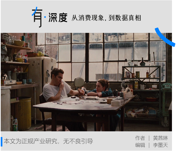 五月初,现制酸奶blueglass推出新产品,海报上的文案让人心惊肉跳:18