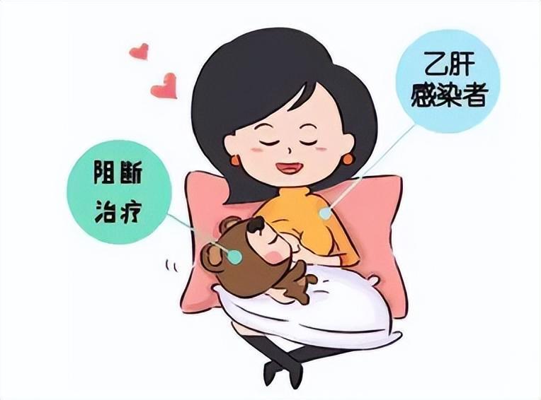 消除乙肝,从母婴阻断开始,让乙肝妈妈生个健康宝宝不再是梦想!