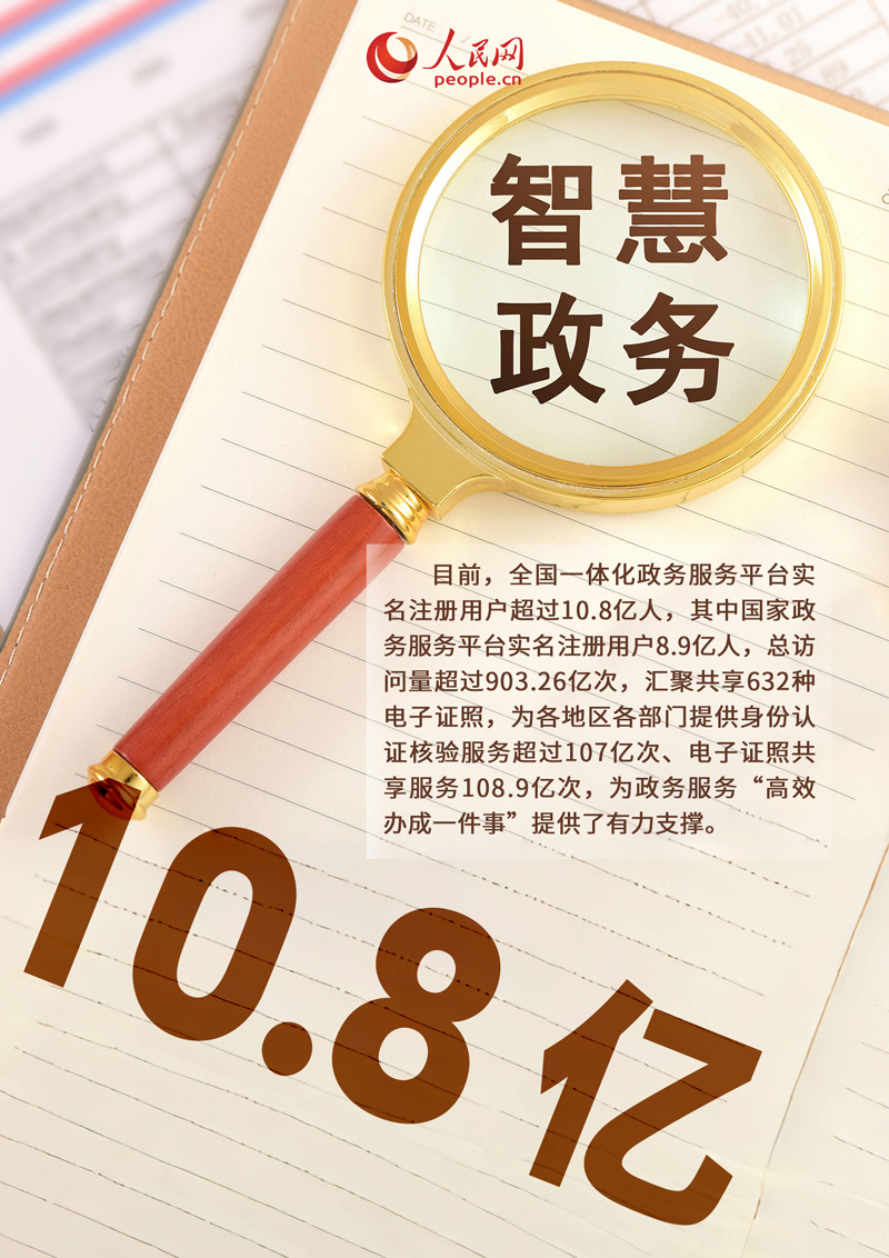 作为政府数字化转型的基础性引领工程,以国家政务服务平台为总枢纽,历