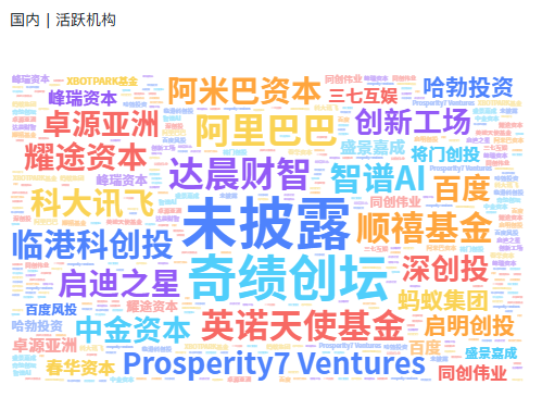 非凡产研：2024年Q3全球AIGC投融资报告 · 原文图片 14