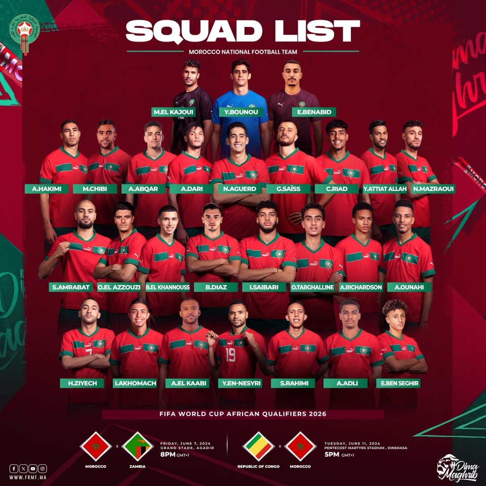 摩洛哥世预赛大名单:阿什拉夫领衔,马兹拉维,阿姆拉巴特入选