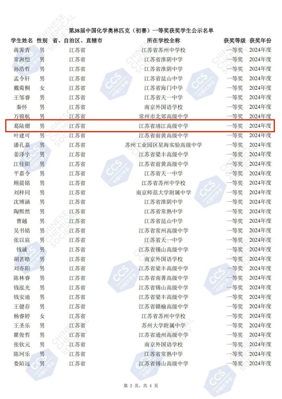 兴化中学江苏省姜堰中学江苏省靖江高级中学分别来自泰州共3人上榜在