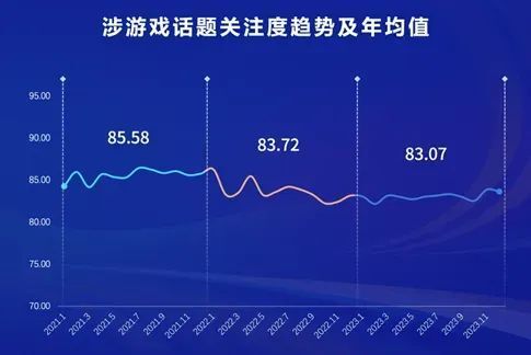 官方出手!广州成立游戏产业新机构;《我是大东家》三周年联动曝光;ai