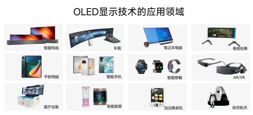 光刻路线，打通OLED全尺寸之门？_腾讯新闻