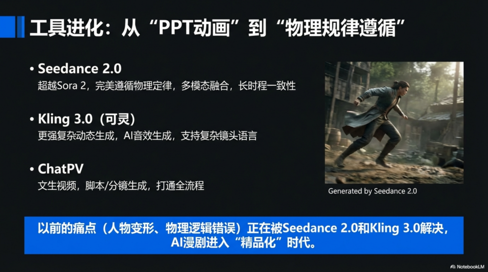 AI漫剧2026：千亿深水区的工业化豪赌与审美突围_腾讯新闻