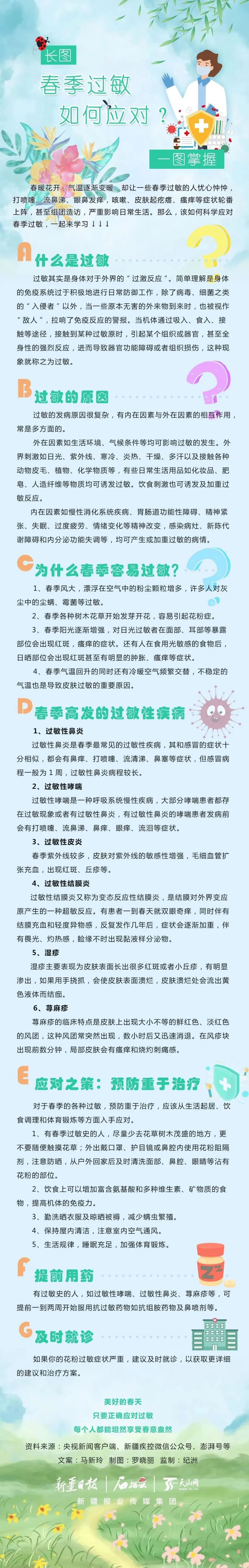 为什么反复过敏了怎么回事百科在线