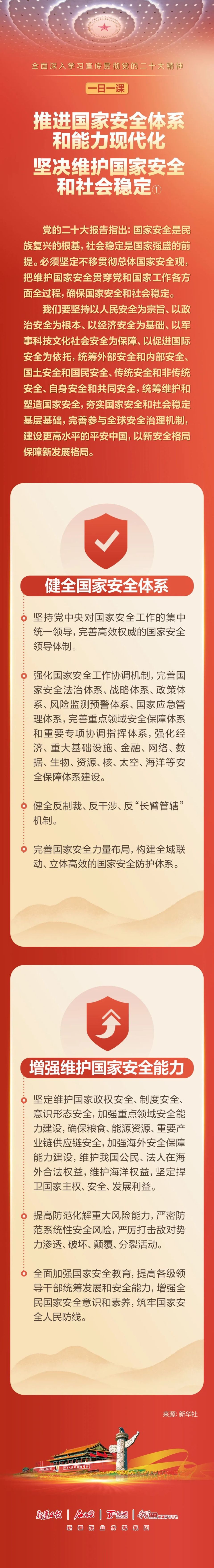 【每日一学】推进国家安全体系和能力现代化 坚决维护国家安全和社会