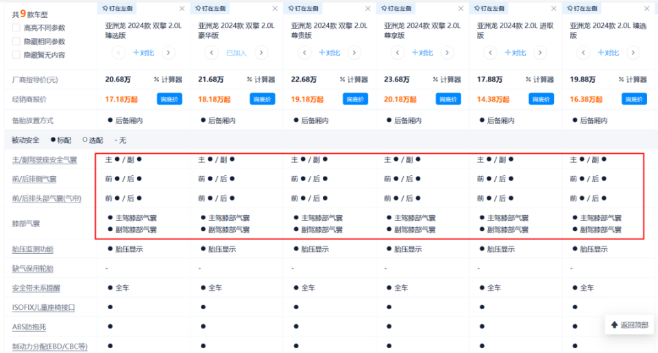 亚洲龙参数配置表图片