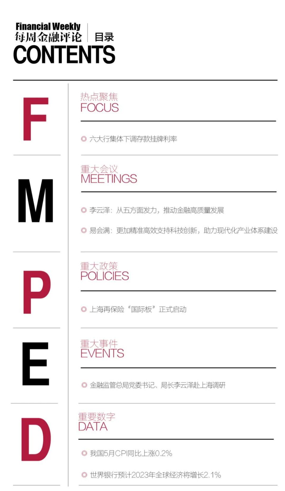 六大行集体下调存款挂牌利率；上海再保险“国际板”正式启动｜每周金融评论（2023.6.5—2023.6.11）_腾讯新闻