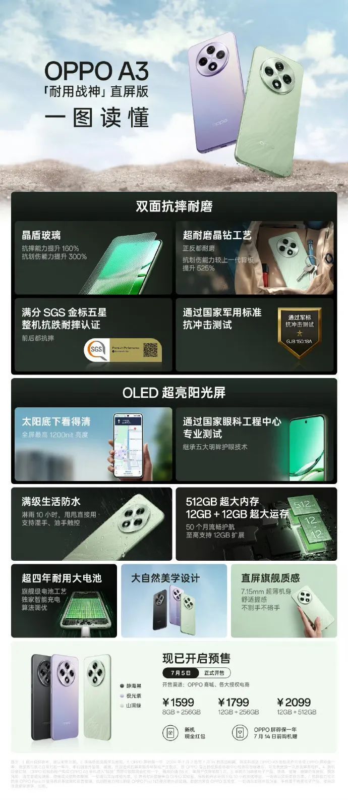 OPPO A32参数详细参数图片